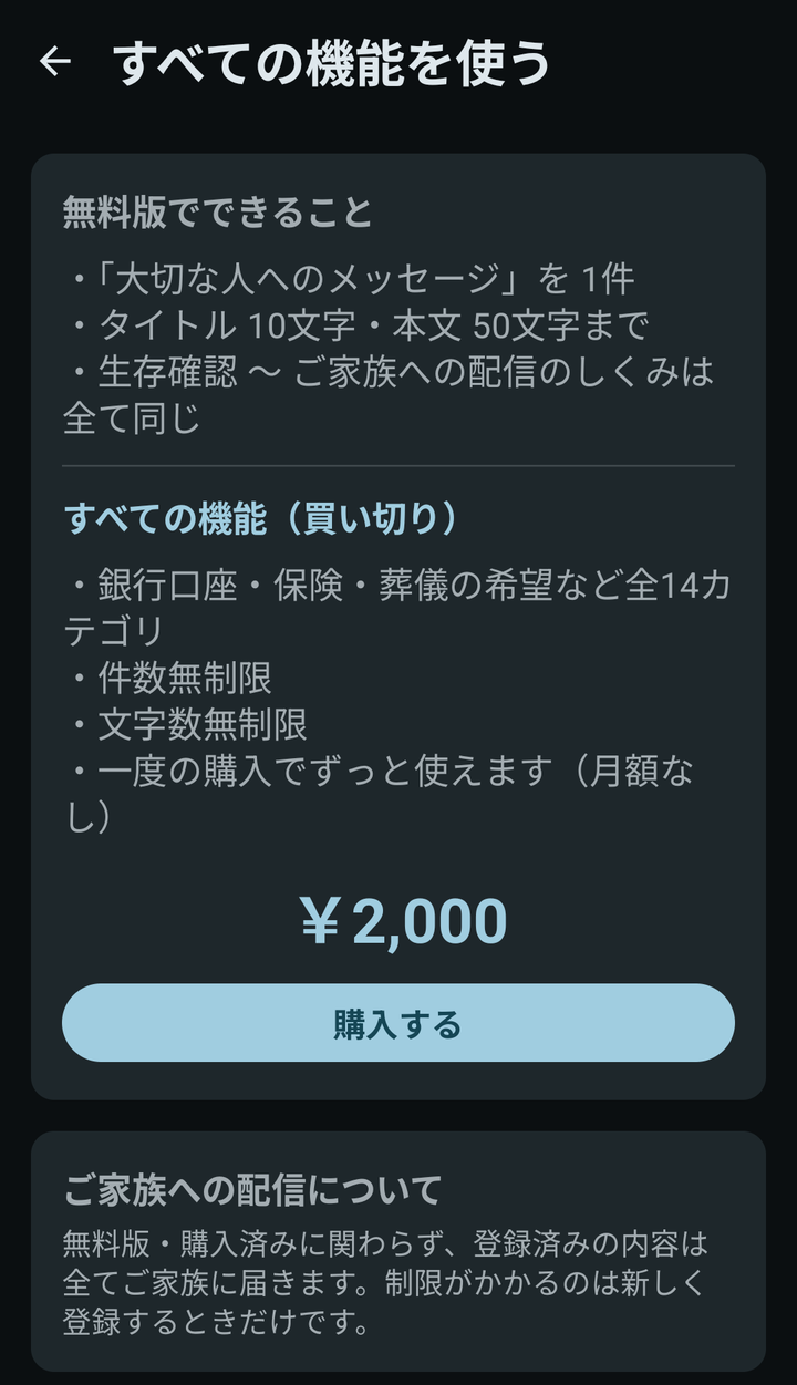 プレミアム案内画面